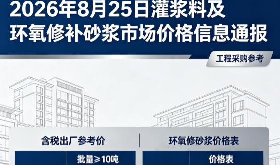 兴国2026年8月25日灌浆料及环氧修补砂浆市场价格信息通报